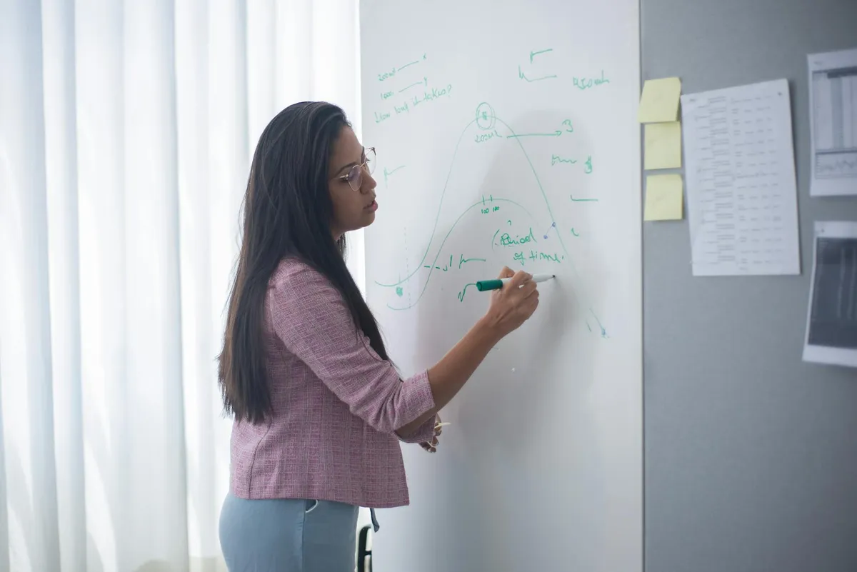 A whiteboard with process diagrams